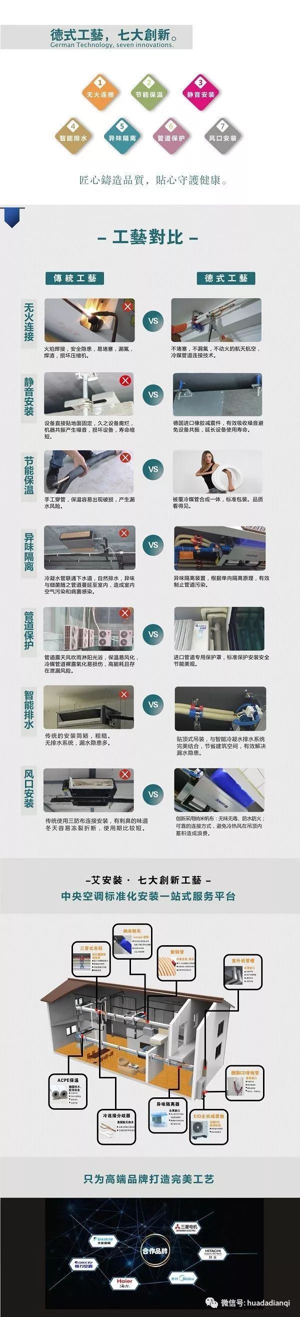 華達電器,華達制冷,常德制冷,常德家電,常德空調(diào),常德地暖,常德衛(wèi)浴,常德凈水 華達電器,華達制冷,常德制冷,常德家電,常德空調(diào),常德地暖,常德衛(wèi)浴,常德凈水